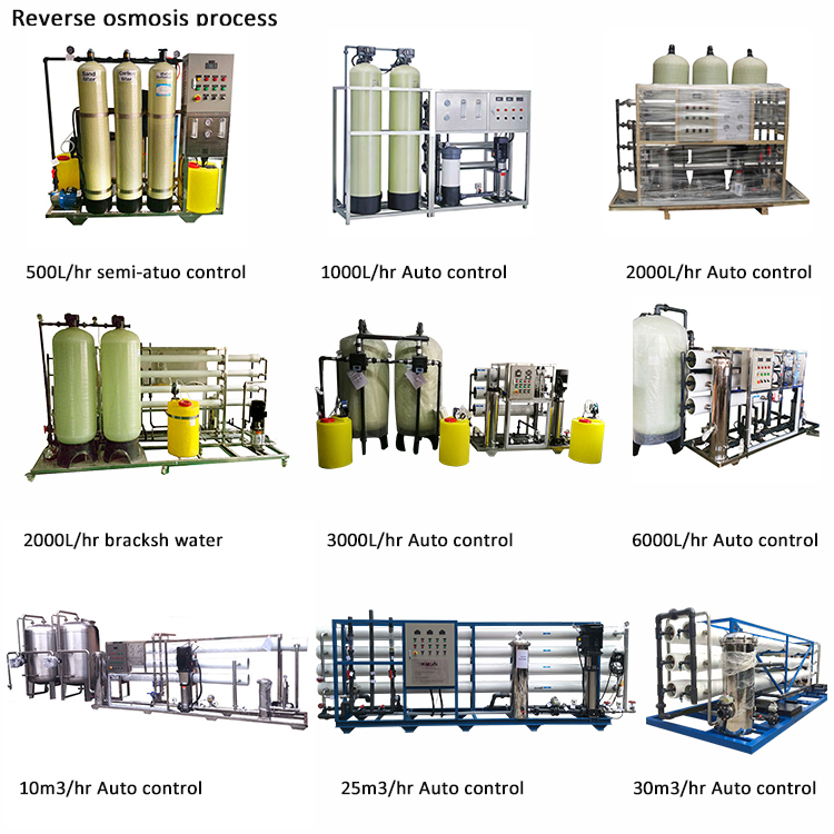 Reverse osmosis water purification machine.jpg